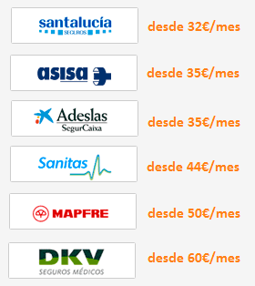 comparar seguros salud