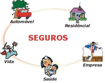 seguros